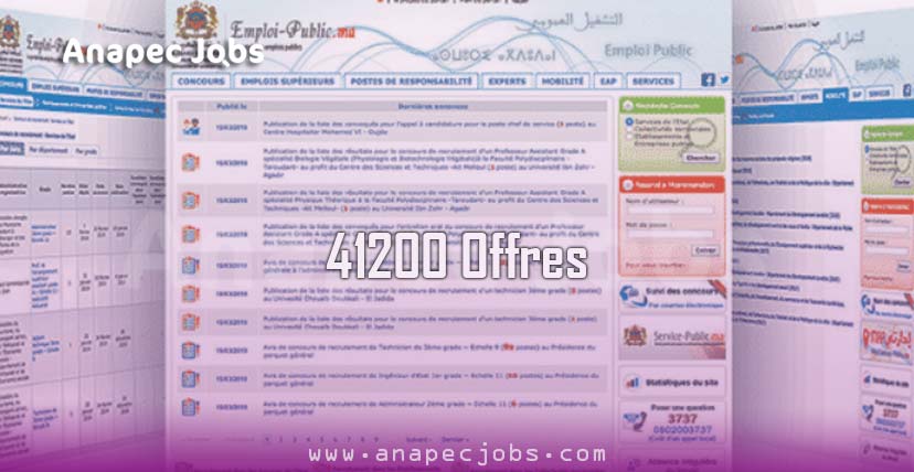 Plus de 41200 Offres d’Emploi Diffusées recruitment maroc emploi public