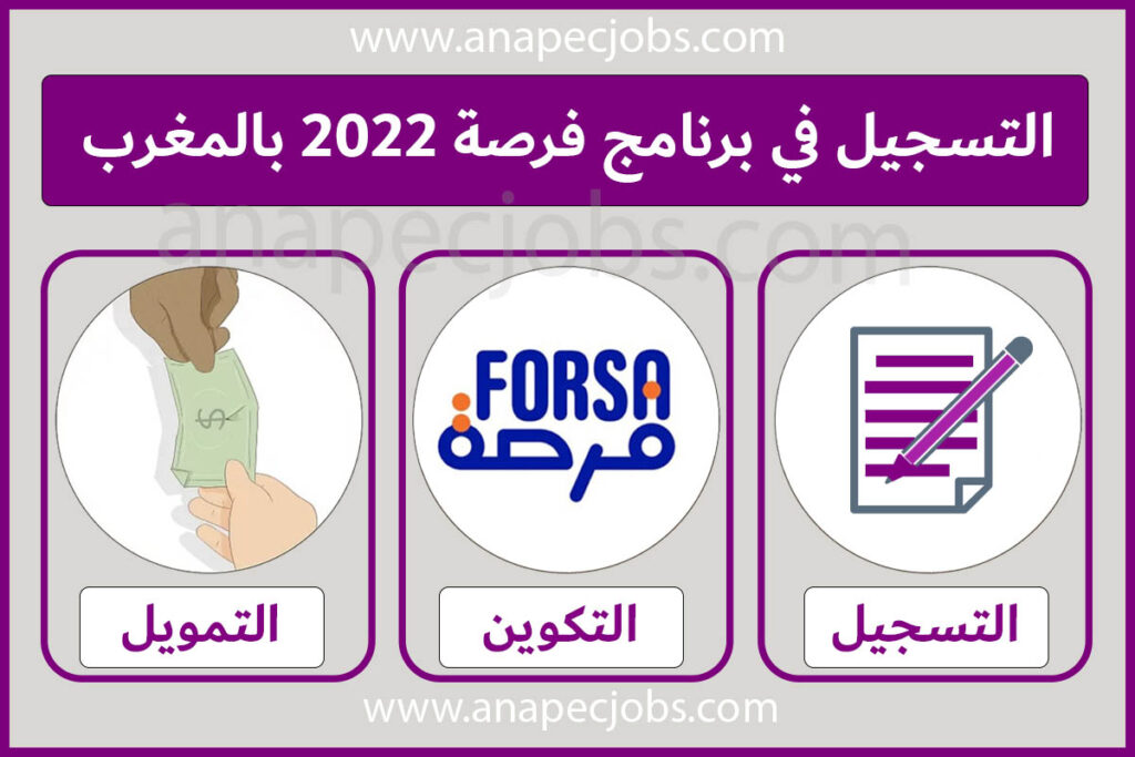 التسجيل في برنامج فرصة 2022 المغرب