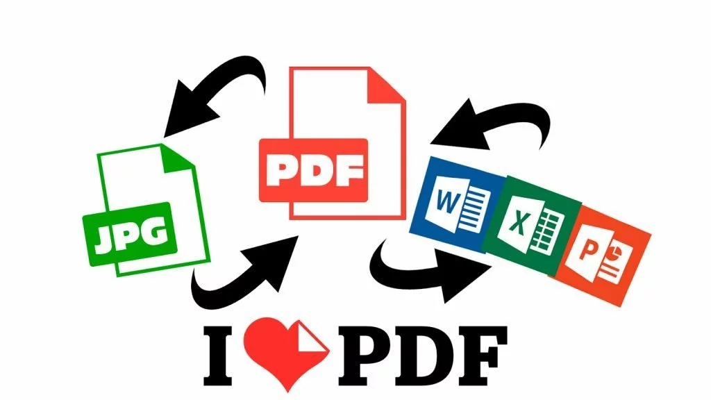 كيفية تحويل الصور الى PDF عبر الإنترنت باستخدام iLovePDF 