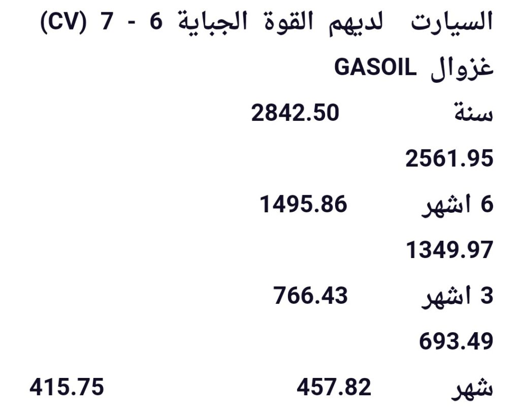اسعار تأمين عن السيارات في المغرب  6 و 7 Cv خُيُول غِزْوَال GASOIL