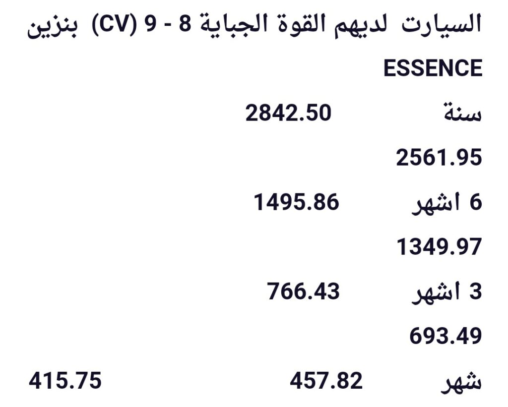تَأمِين سيَّارَات ذات اَلقُوة الجبَّائيَّة 8 Cv خُيُول الغازْوال GASOIL  اسعار تأمين عن السيارات في المغرب (من 5 الى 11 Cv)