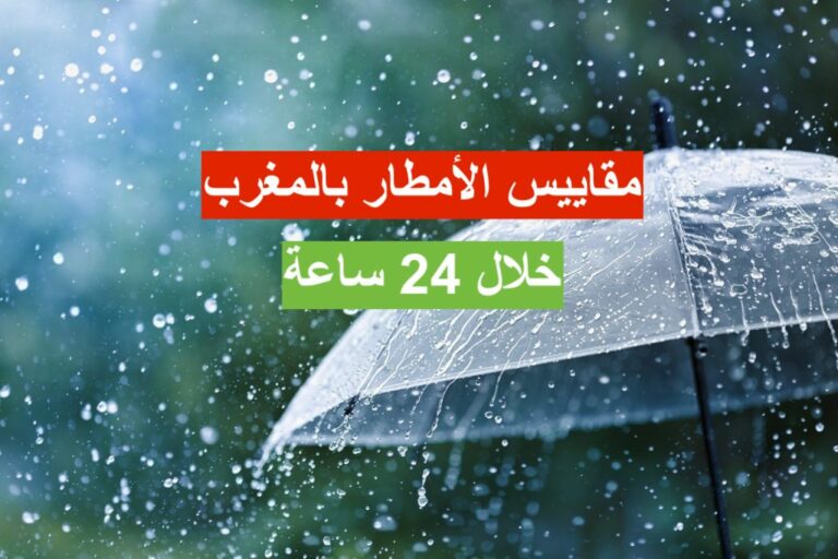مقاييس الأمطار بالمغرب