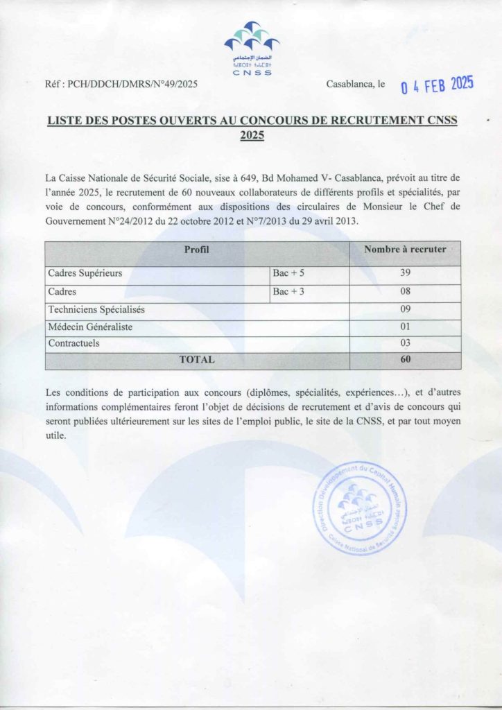 قائمة المناصب المفتوحة للتوظيف بالصندوق الوطني للضمان الاجتماعي السنة 2025 PDF. www.cnss.ma