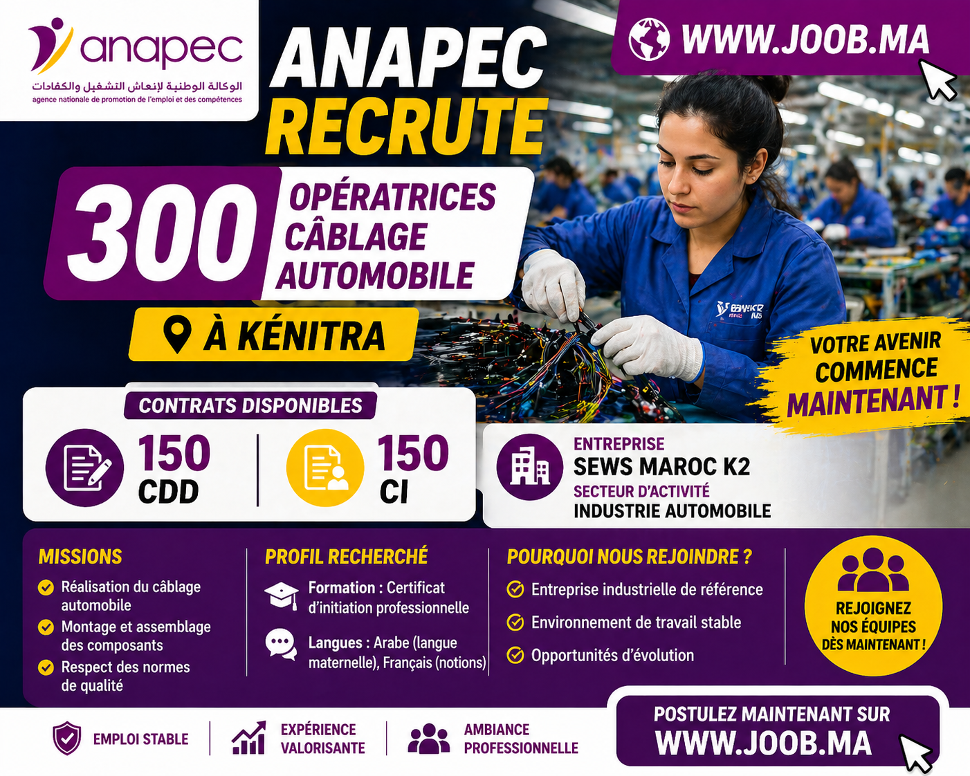 ANAPEC تعلن عن توظيف 300 عاملة في القنيطرة 2026
