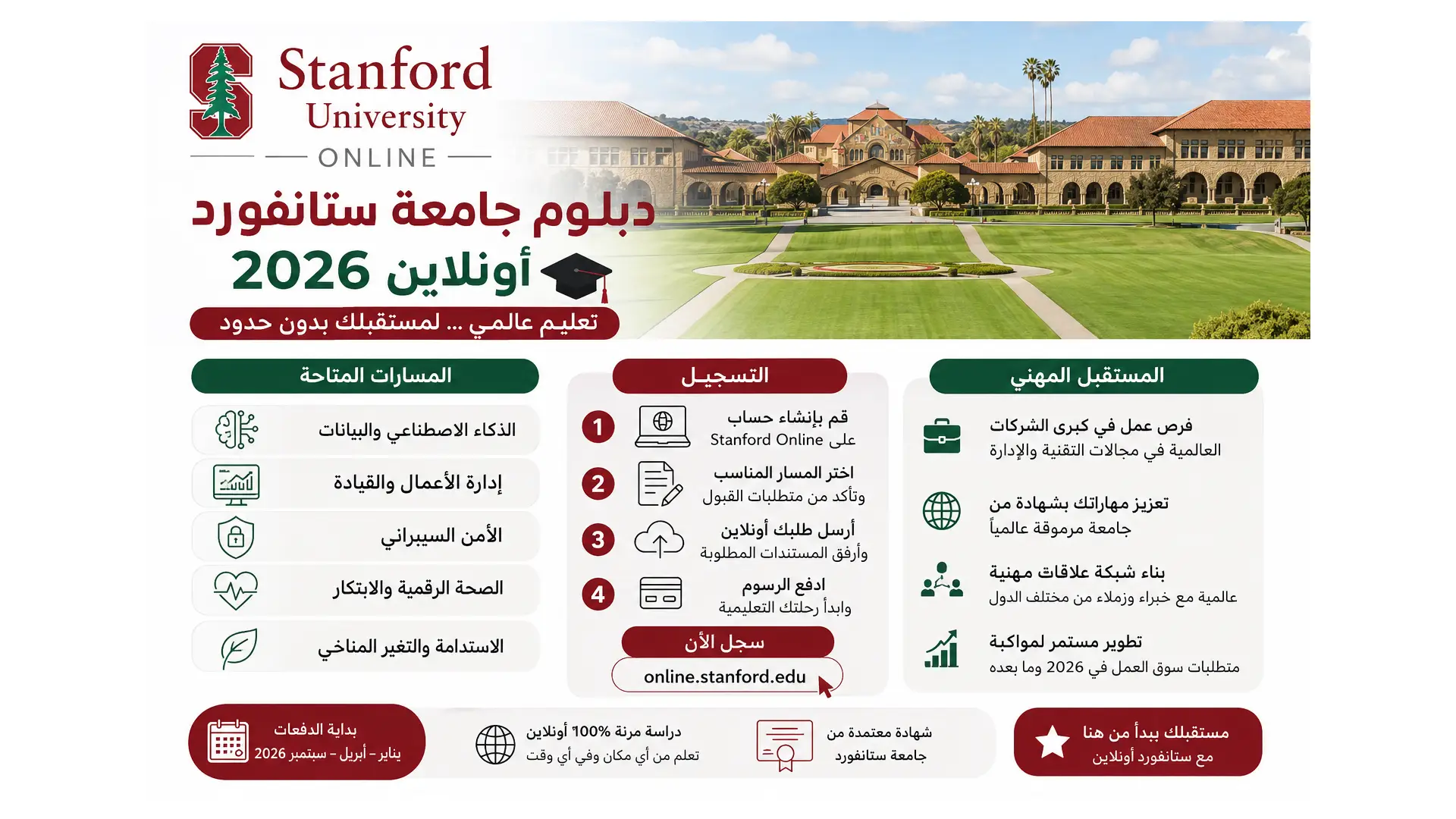 دبلوم جامعة ستانفورد أونلاين 2026: المسارات، التسجيل، والمستقبل المهني