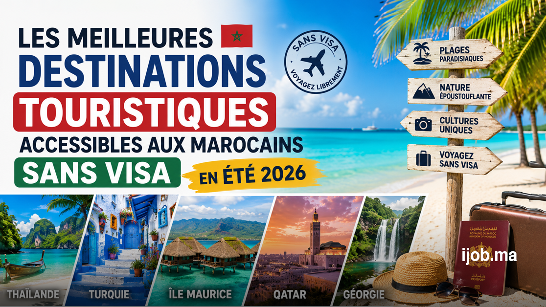 Les meilleures destinations touristiques accessibles aux Marocains sans visa en été 2026 2 Les meilleures destinations touristiques accessibles aux Marocains sans visa en été 2026